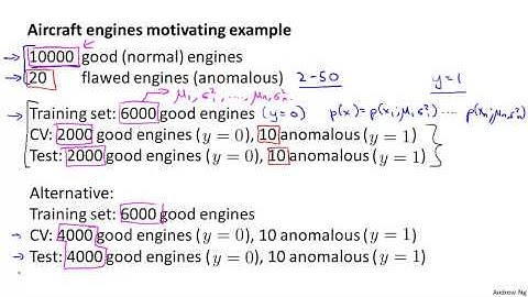 15   4   Developing and Evaluating an Anomaly Detection System 13 min)