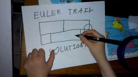 EULER TRAIL SOLUTION!!! FINALLY! Euler trail solution