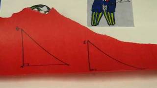 RHS Geometry - Solving SAS.AVI