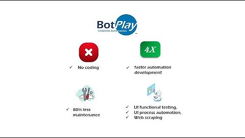 Free UI Automation Tool | Web Automation Testing | Codeless Automation Testing