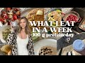 What i eat in a week  100g protein per day  healthy high protein meal ideas