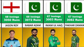 Fastest 3000 Runs In ODI Cricket | Data Visit