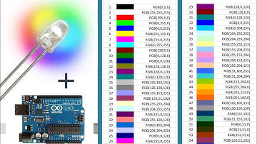 you can light up  10+ colors of light using a sing RGB LED with arduino