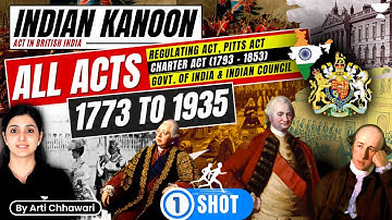 All Acts in 1 video | Regulating/Pitts/Charter & GOI Acts (1773 to1935) | by Arti Chhawari