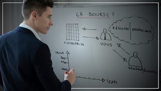 Investir De A à Z Dans La Bourse \u0026 Les Cryptos En 2024 (Formation Gratuite)