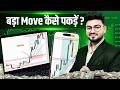 StopLoss छोटा PROFIT बड़ा!- Options Trading SECRET🤫| Nifty Intraday Scalping Strategy #trading 