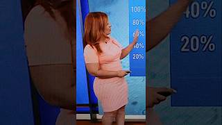 Tairy Ynoa En Vivo Tairy En Vivo Al Mediodia Bella Y Nalgona De Lado Hoy 8825