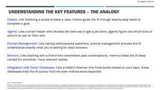 Fundamentals of Agentic AI Framework 🤖| Introduction to Agents, LangChain, Memory, Tools &amp; Controls
