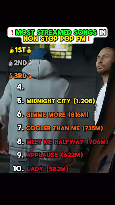 ❗️MOST STREAMED SONGS IN NON STOP POP FM❗️