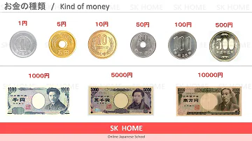 お金の数え方