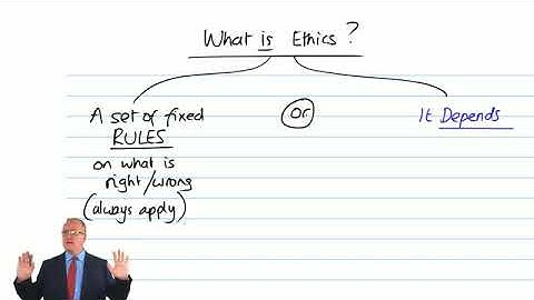 ACCA-  SBL-  Ethics