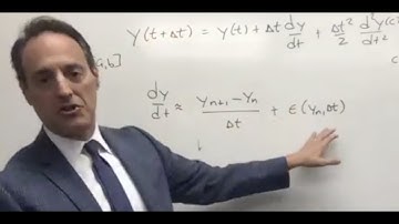 Applied Linear Algebra:  Stability of Algorithms