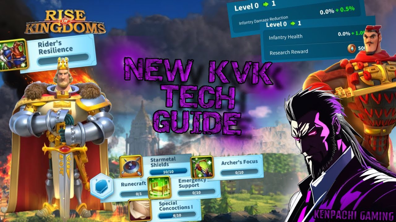 Rise of Kingdoms Guide -- New KVK Tech Guide -- RoK 101 - Season of ...