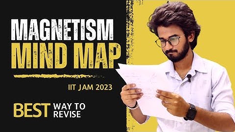 Revision With Mind Map | Magnetism | IIT JAM, CUET, GATE And Others | Physics Talks |