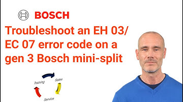 Troubleshoot an EH03/EC07 error code on the Bosch Generation 3 Mini-Split