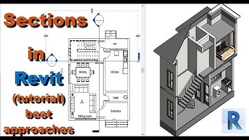 Sections in Revit //Beginner to advanced