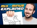 Mix minus audio in livestreams explained