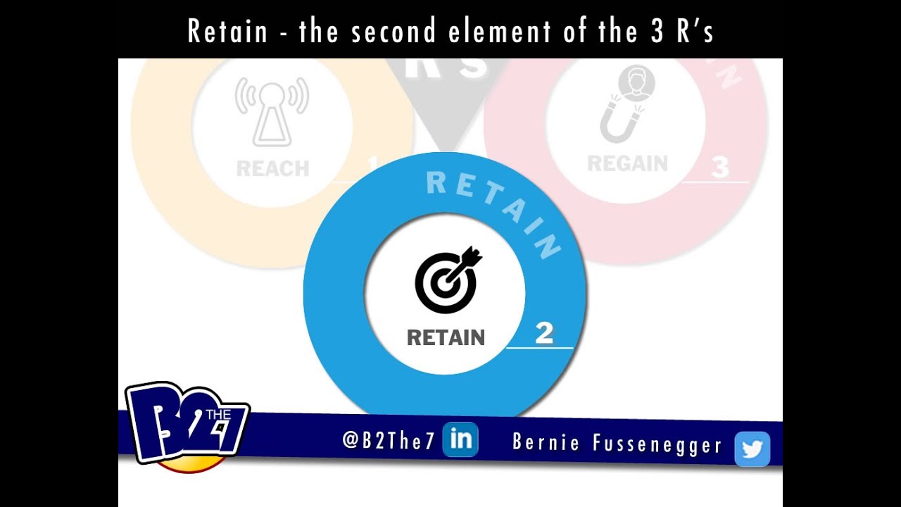 Retain The Second Element Of The 3 R s YouTube