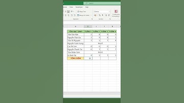 Căn giữa không cần gộp ô trong excel #excel  #exceltips #tinhocvanphong #meotinhoc