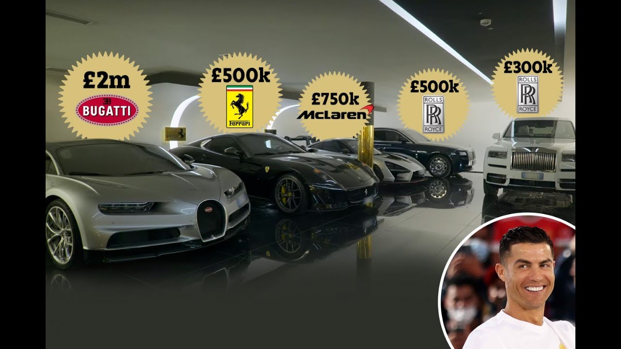 RONALDO CAR COLLECTION🚗🔥 Cristiano Ronaldo's INSANE Car Collection (2025)  – Luxury & Speed! - YouTube