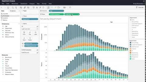 Tableau Web Authoring Homepage v1 1 0