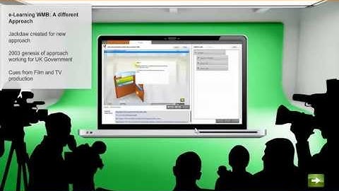 The ABC of Successful e-Learning