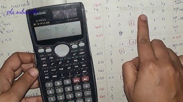 Simplex Method Maximization in telugu ll maximization equation solve using calculator ll OR telugull