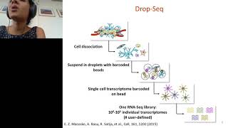 Single-cell Genomics Tools for Better Understanding and Treatment of Human Disease screenshot 2