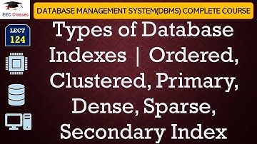 L124: Types of Database Indexes | Ordered, Clustered, Primary, Dense, Sparse, Secondary Index | DBMS