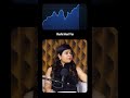 Best Investment strategy in 2026! | Investment Strategy | Sales By Nidhi