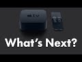 What Is Apple Doing with the Apple TV in 2021?