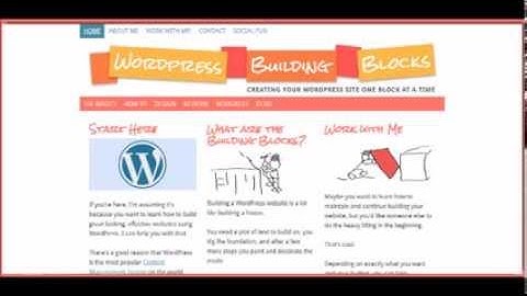 The WordPress Dashboard Home Screen: An In-Depth Look