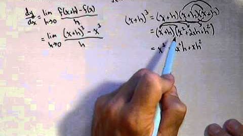 Use the Definition of the Derivative on x^3