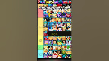 I Ranked EVERY Character in Sparking! Zero to Find My Main!!