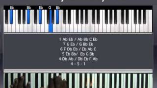 Miniatura de vídeo de "How to play I Give Myself Away Ab Piano Tutorial"