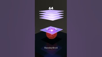 1.000.000 Cloth Drop Test | 3D Blender animation