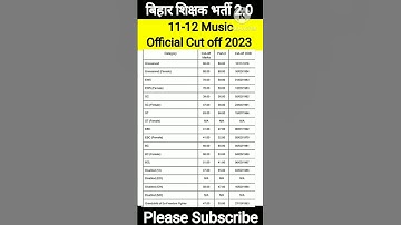 बिहार शिक्षक भर्ती Official Cut off 2023 |BPSC TRE 2.0 11-12 Music CUT OFF 2023|BPSC TRE 2.0 CUT OFF