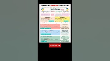 Python Lambda Function 🔥 #python #lambdafunction #sql #coding #dataanlysis #apachespark #bigdata #ai