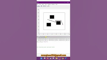 Obstacles avoidances robot in Matlab