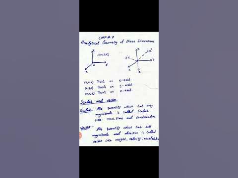 Analytical Geometry of three dimensions. Calculus chapter 7. ADS MATHS ...