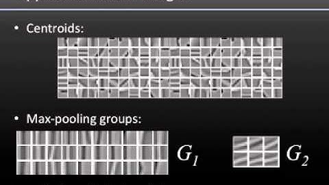 Adam Coates -- Demystifying Unsupervised Feature Learning -- UC Berkeley 12/7/2012