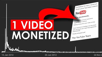 I Posted One Video and Got Monetized — Here