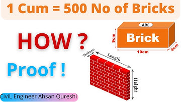 How Many Bricks In One Cum. Is 1cum = 500 bricks Explained In Details | Urdu | Hindi | language.