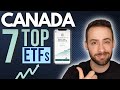 Top 7 canadian etfs to buy on wealthsimple today