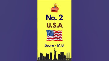 Most innovative countries in the world #shorts #innovative #countries