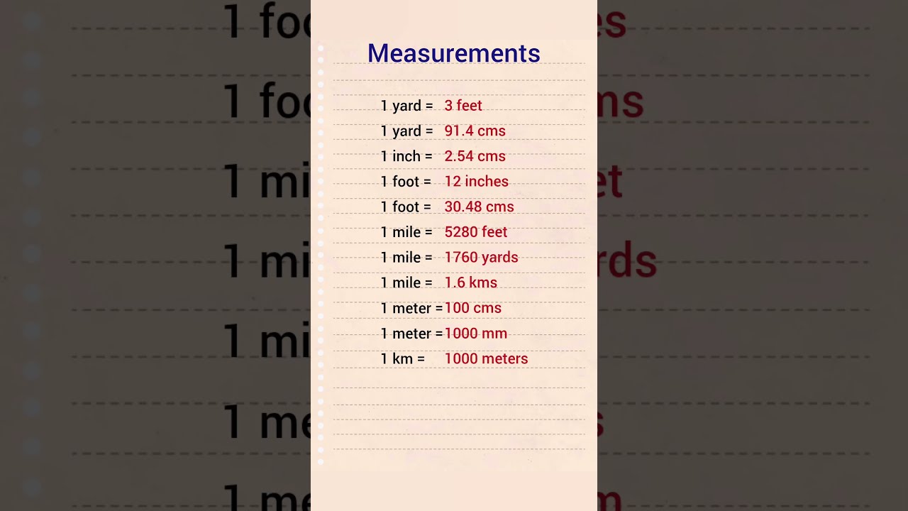 Measurements Gk Shorts