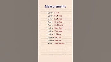 Measurements #gk #shorts