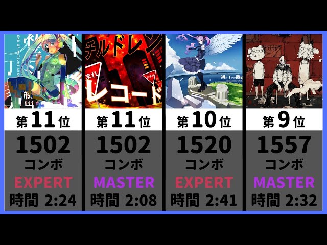 プロセカ】最大コンボ数ランキング - YouTube