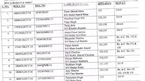 Jammu University 2nd semester result out today check now