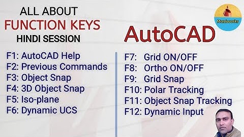 AutoCAD Tutorial: All about function keys F1|F2|..F12 in autocad|how to use function keys in autocad